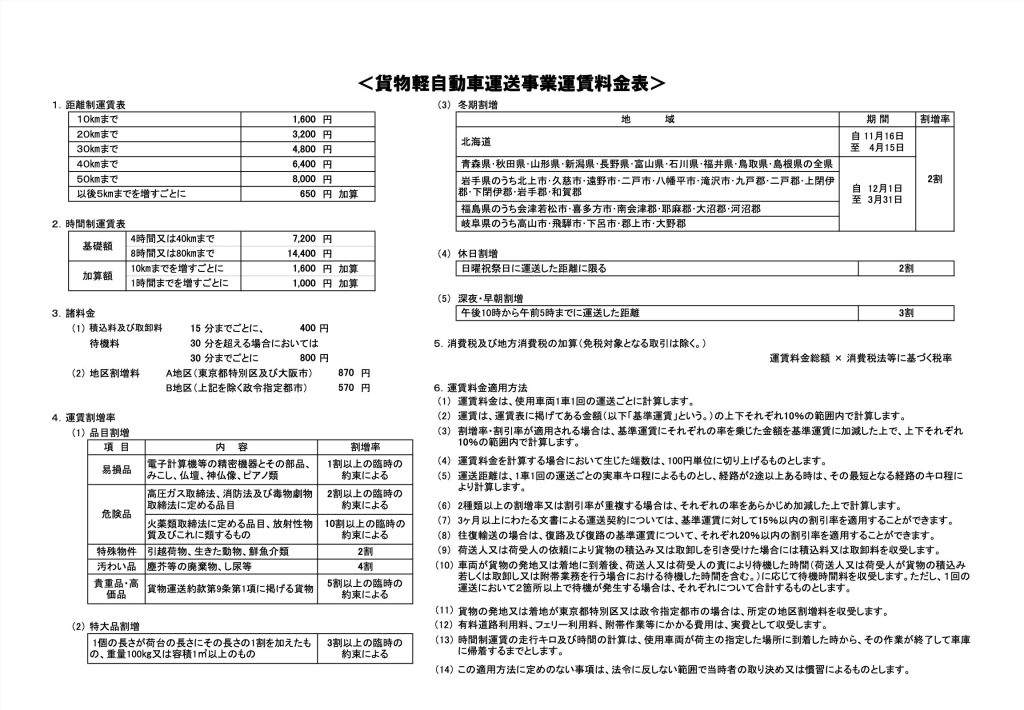 黒ナンバー取得に必要な届出書